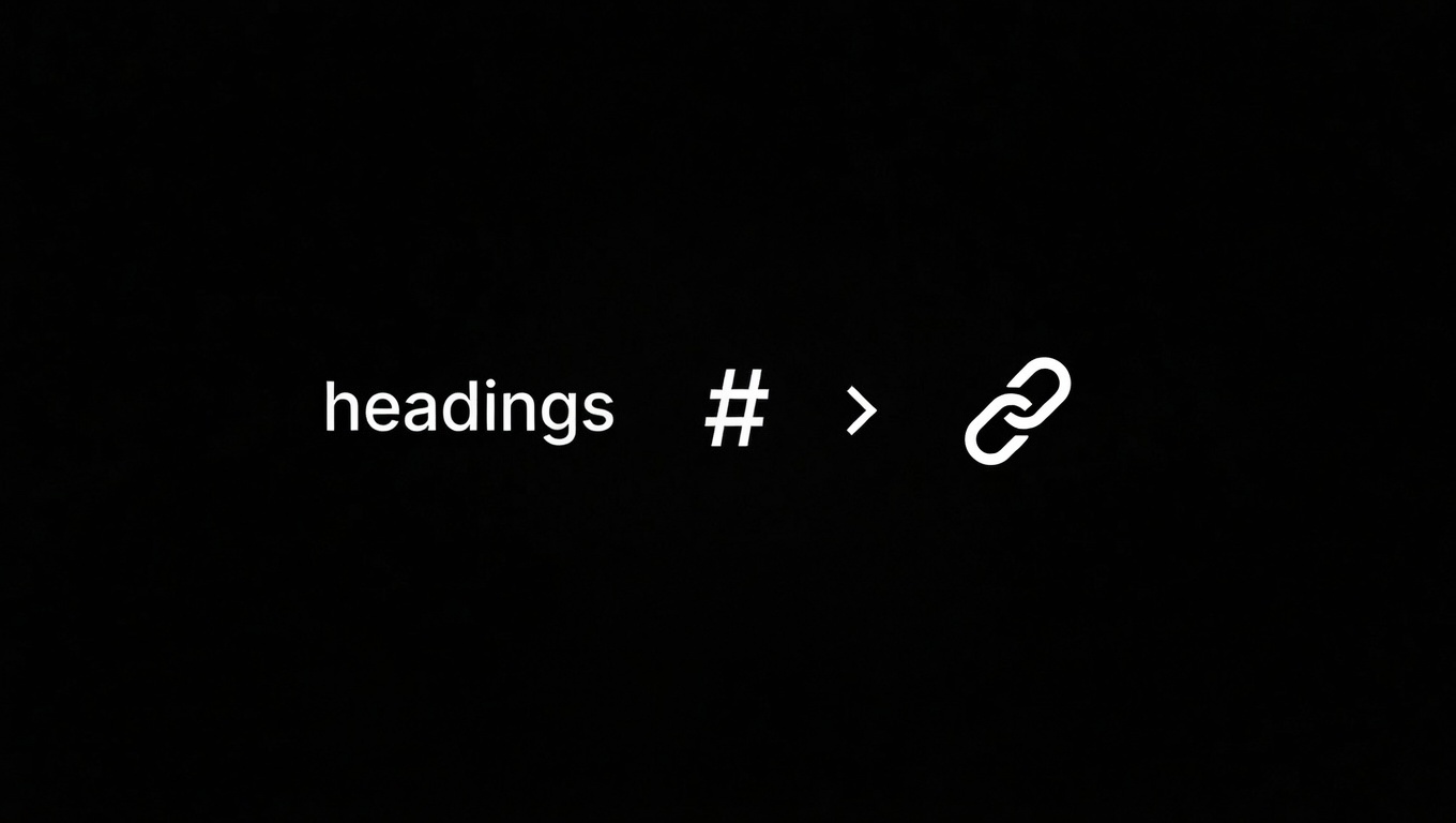 Heading Anchor